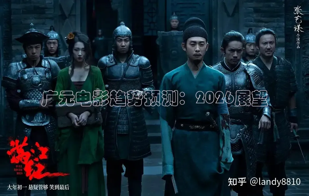 广元电影趋势预测：2026展望